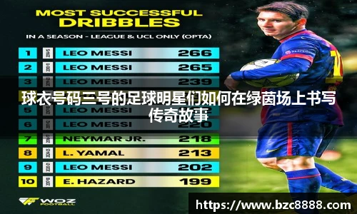 球衣号码三号的足球明星们如何在绿茵场上书写传奇故事